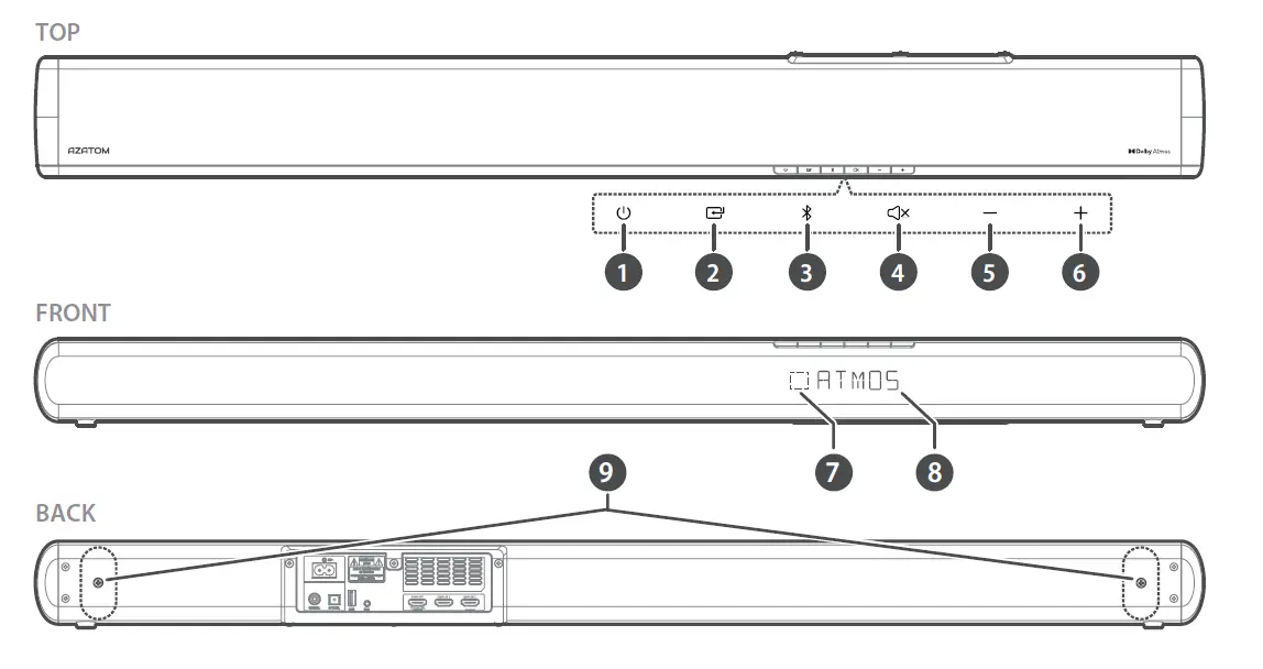 AZATOM -AT1-2.1-Channel-Dolby-Atmos-Soundbar-2
