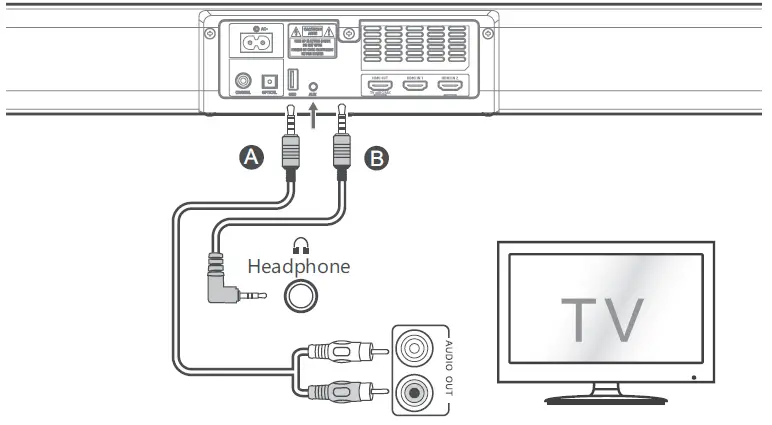 AZATOM -AT1-2.1-Channel-Dolby-Atmos-Soundbar-20
