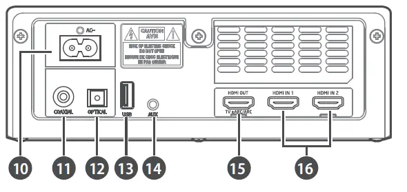 AZATOM -AT1-2.1-Channel-Dolby-Atmos-Soundbar-3