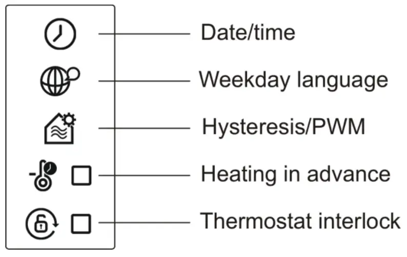 Thermostat Settings