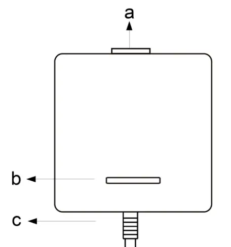 Rx Smart Receiver Visible Elements