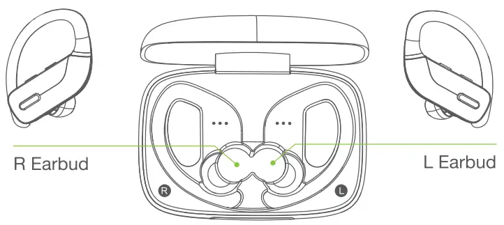 occiam T17 True Wireless Earbuds -3