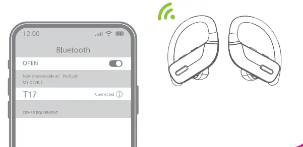 occiam T17 True Wireless Earbuds -STEO 2