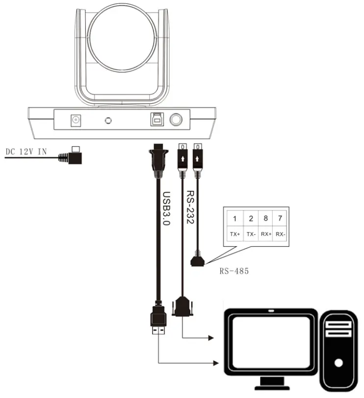 MONOPRICE 39512 Workstream PTZ Conference Camera - Fig 1