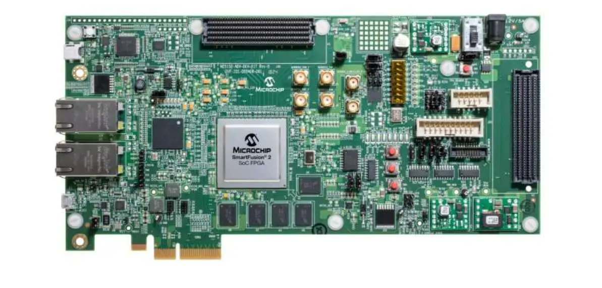 Microsemi Igloo2 Hpms Ddr Controller Configuration User Guide