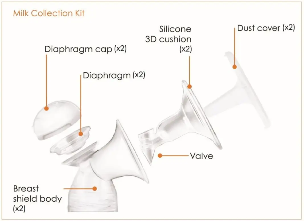 EE-9003 Crane Double Electric Breast Pump - Parts