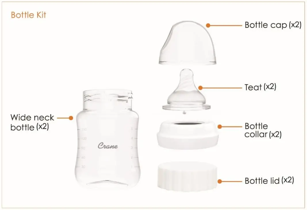 EE-9003 Crane Double Electric Breast Pump - Parts1