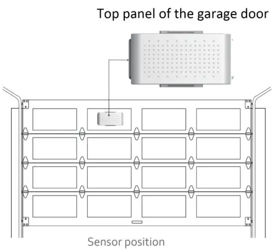 home zone ES06567G Smart Wireless Garage Door Opener ---- PANEL