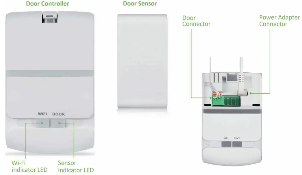 home zone ES06567G Smart Wireless Garage Door Opener ---SYSTEM