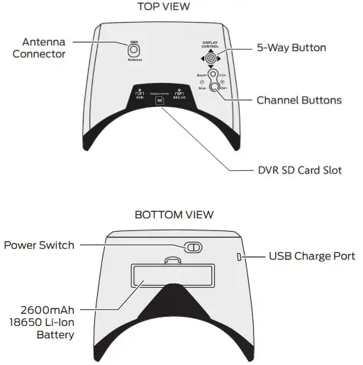 Fat Shark RECON V3 FPV Drone Racing