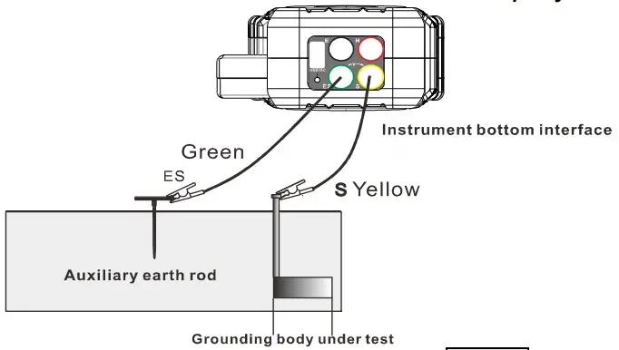 HTC CE-8201 Clamp on Ground Resistance Tester with Current - figure 11