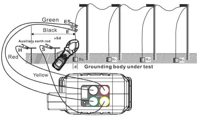 HTC CE-8201 Clamp on Ground Resistance Tester with Current - figure 13