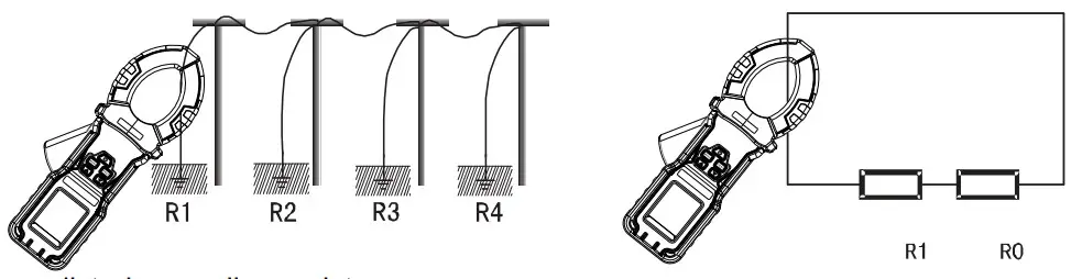 HTC CE-8201 Clamp on Ground Resistance Tester with Current - figure 17