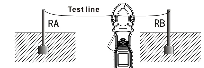 HTC CE-8201 Clamp on Ground Resistance Tester with Current - figure 20