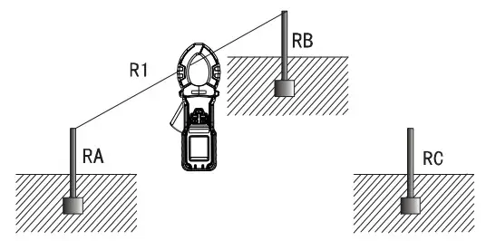 HTC CE-8201 Clamp on Ground Resistance Tester with Current - figure 21