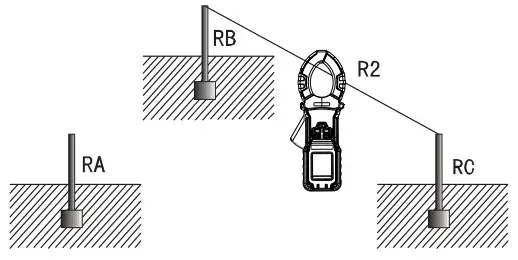 HTC CE-8201 Clamp on Ground Resistance Tester with Current - figure 22