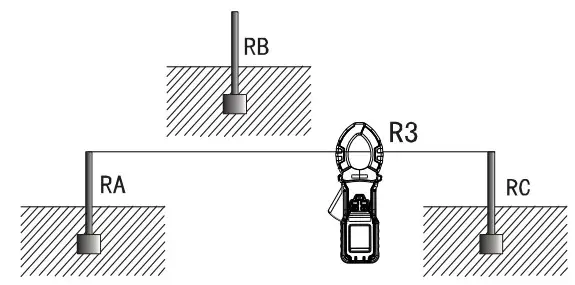 HTC CE-8201 Clamp on Ground Resistance Tester with Current - figure 23
