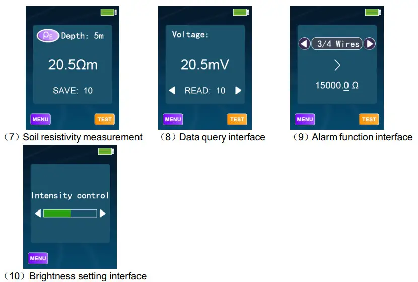 HTC CE-8201 Clamp on Ground Resistance Tester with Current - figure 3