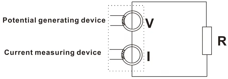 HTC CE-8201 Clamp on Ground Resistance Tester with Current - figure 4