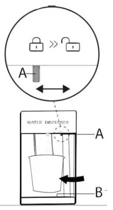 HOOVER Refrigerator - Freezer -fig 15