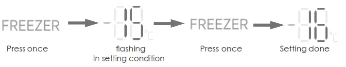 HOOVER Refrigerator - Freezer -fig 9