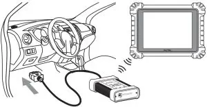 Establishing Vihicle Communication