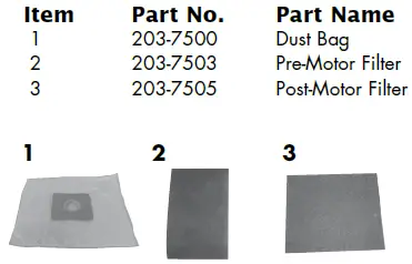 Replacement parts
