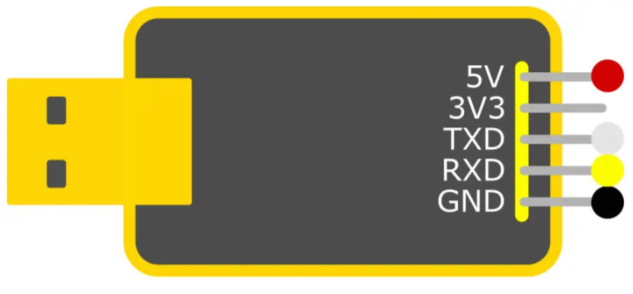 joy-it COM-FP-R301T Fingerprint Sensor -figure 3