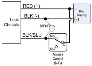 SDC Z7880 Mortise Lock - Lock Power