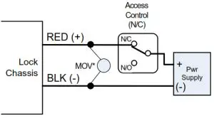 SDC Z7880 Mortise Lock - Z7870 Install Lockcase