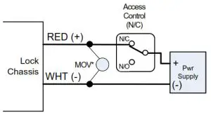 SDC Z7880 Mortise Lock - Z7870 nstall Lockcase