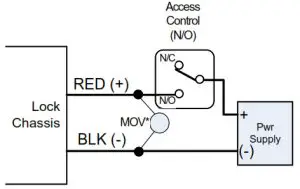 SDC Z7880 Mortise Lock - Z7872 STANDARD WIRING