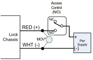 SDC Z7880 Mortise Lock - Z7872 STANDARD WIRING