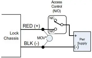 SDC Z7880 Mortise Lock - Z7882 Strike Installation