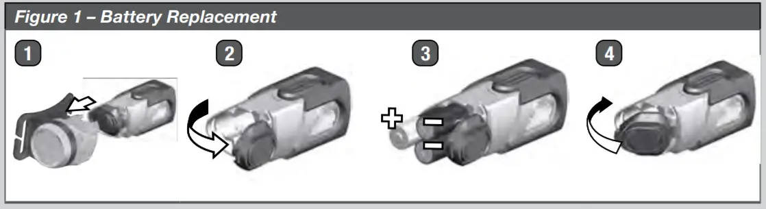 Princeton Tec SNAP Solo LED Headlamp -FIGURE 2