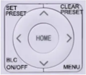 VLCAM100 - 2 Pan Tilt Control
