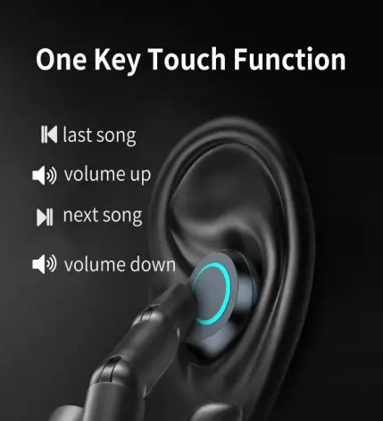 global sources I08 TWS Wireless Bluetooth Headset with Charging Case -