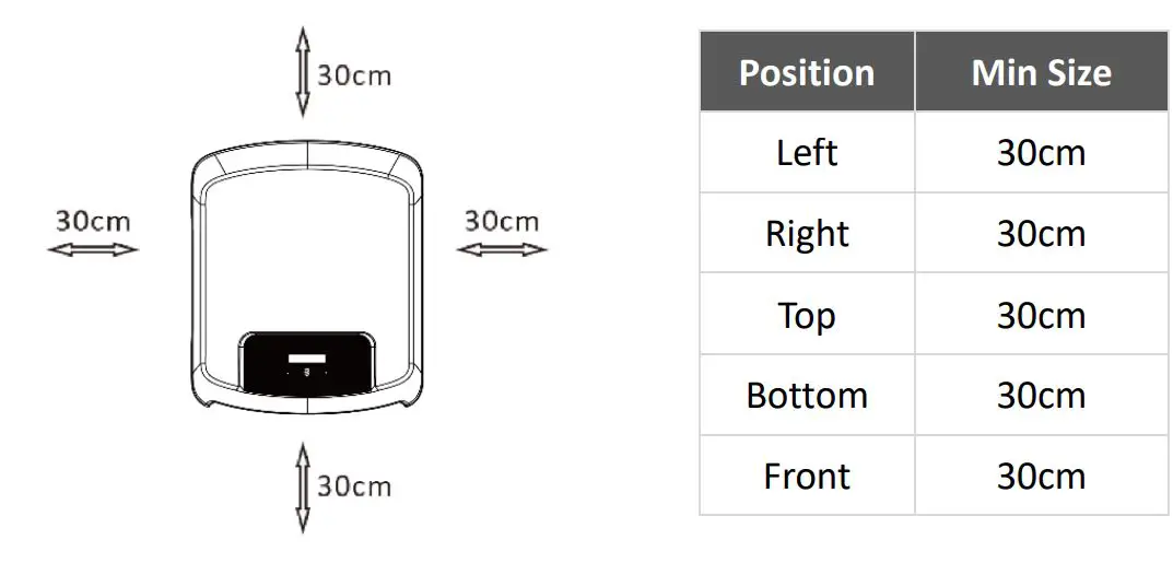 FOX-ESS 3-6kW Single Phase Inverter Installation Guide - Please make sure the inverter will be installed with a proper distance