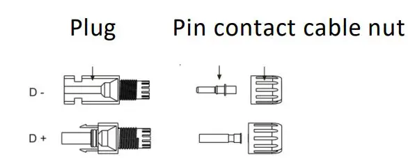 FOX-ESS 3-6kW Single Phase Inverter Installation Guide - Separate the DC connector