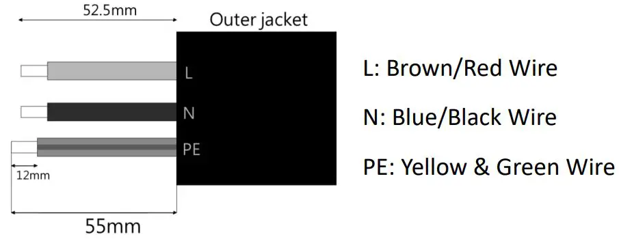 FOX-ESS 3-6kW Single Phase Inverter Installation Guide - Use the crimping pliersto trim 12mm of insulation from all wire ends