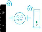 AT T ATT180180946-3 Smart Wi-Fi Extender - PLACE