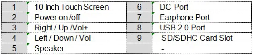 Control Illustration 1