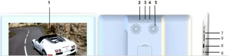 Control Illustration