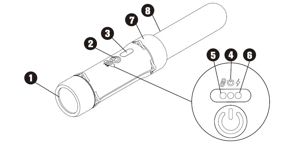 GSau Trident 101 Wireless Spy Fishing Camera fig1