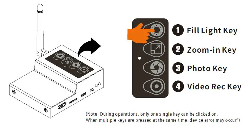 GSau Trident 101 Wireless Spy Fishing Camera fig11