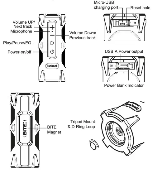 Bushnell OUTM1BTS Bluetooth Speaker- Overview