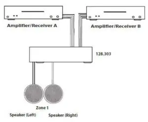 av-link AD SPK2 Audio Management Speaker Selector with Volume Control - Installation