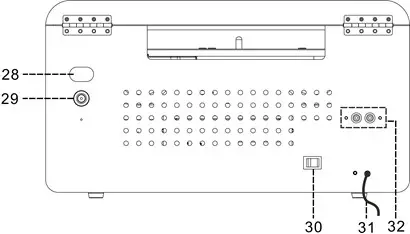 soundmaster NR50 Wooden Retro HiFi Music Centre- REAR VIEW
