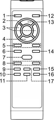 soundmaster NR50 Wooden Retro HiFi Music Centre- REMOTE CONTROL