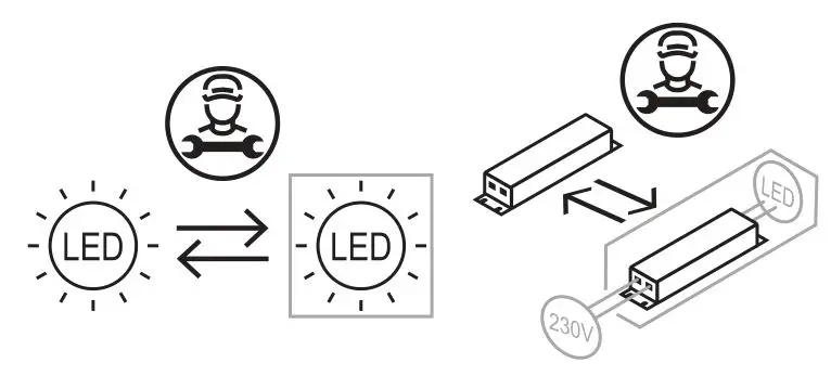 Eterna SQPRISSTD LED Square Bulkhead - See website for more information on replacability and recycling